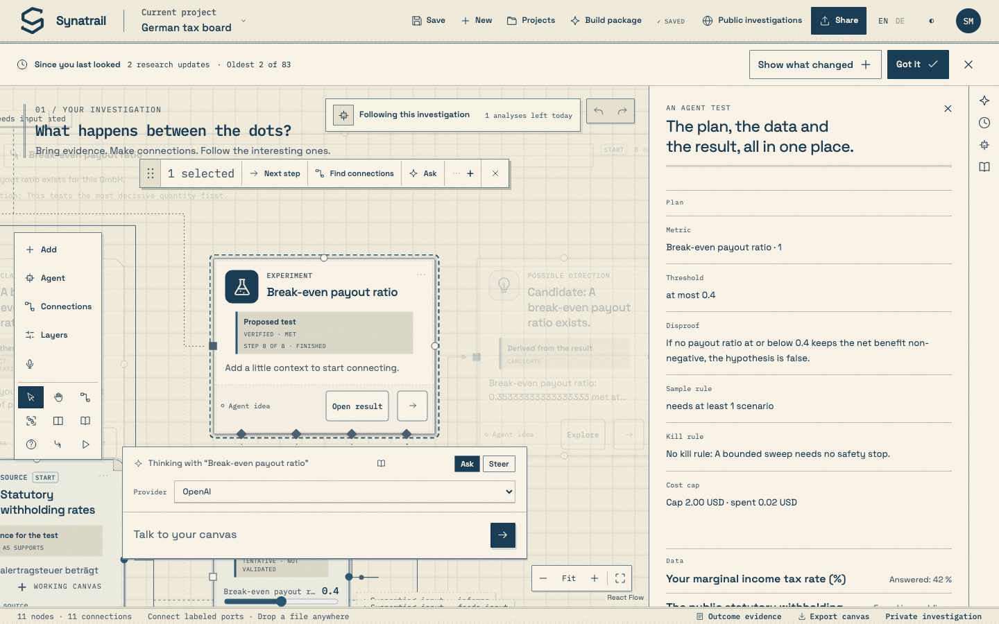 Current harness header with Current project, Save, New, Projects, Build package, Public investigations and Share. The canvas below shows an active agent presence control.